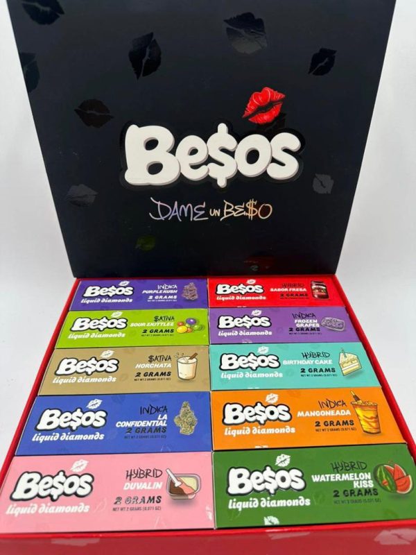 Besos Liquid Diamonds New Edition