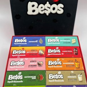 Besos 2G Disposable New Edition