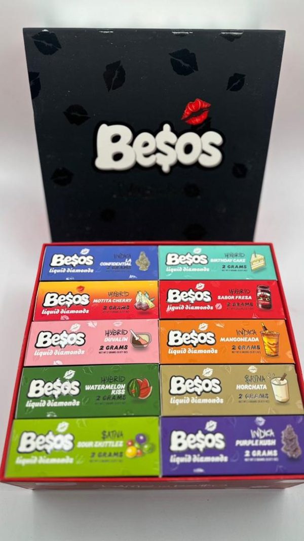 Besos 2G Disposable New Edition